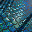 Turquoise Dragon Scale Fabric - Coquetry Clothing