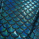 Turquoise Dragon Scale Fabric - Coquetry Clothing
